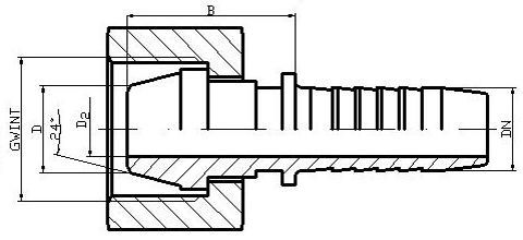 DKL (P11)